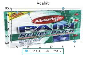 purchase 30mg adalat with visa