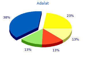 purchase 30 mg adalat fast delivery