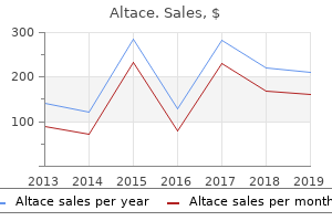 generic altace 5 mg on line