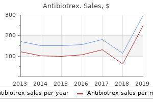 purchase generic antibiotrex on line