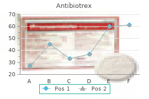 purchase 40mg antibiotrex with amex