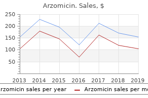 order arzomicin 250mg free shipping