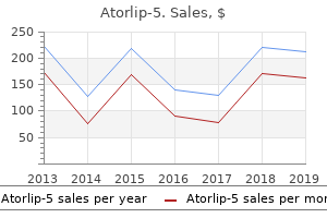 order 5 mg atorlip-5 mastercard