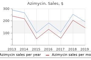 discount generic azimycin canada