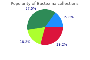 order bactexina master card