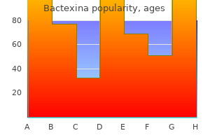 discount bactexina 500 mg line