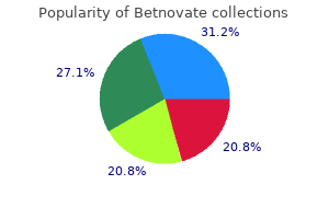 cheap betnovate uk