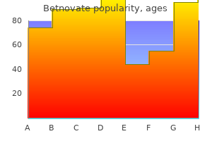 purchase betnovate 20 gm with visa