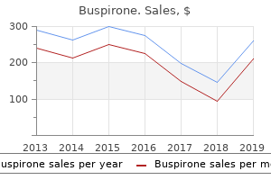 buspirone 5mg mastercard