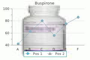 buy discount buspirone line