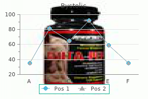 generic 5mg bystolic otc