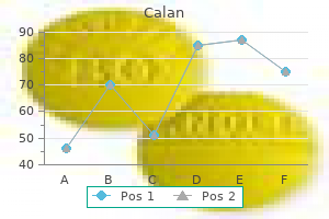 generic 80mg calan fast delivery