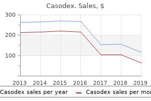 order casodex us