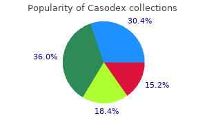 cheap 50 mg casodex with amex