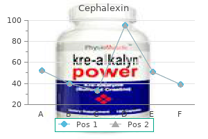 purchase cephalexin 250 mg with mastercard