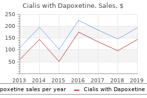 purchase cialis with dapoxetine master card