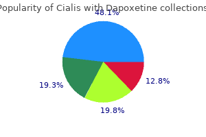 cheap cialis with dapoxetine 40/60mg on line