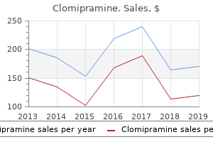 generic 25 mg clomipramine visa