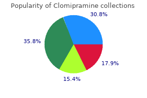 purchase cheap clomipramine