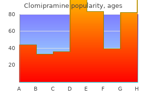 clomipramine 10 mg on line