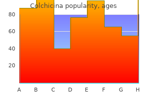 discount generic colchicina uk