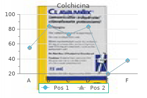 cheap colchicina 0.5mg on-line