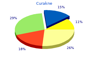 cheap curakne 40mg amex