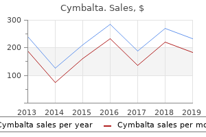 generic cymbalta 40mg on-line