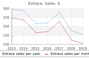 purchase estrace 2mg without a prescription