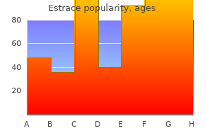 buy generic estrace 2 mg online