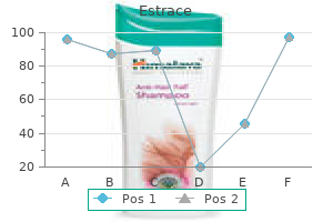 generic 1mg estrace with amex