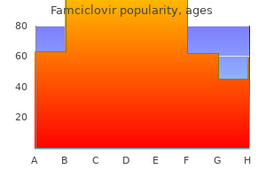 famciclovir 250 mg mastercard