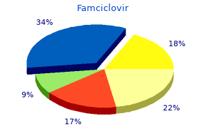 order 250mg famciclovir mastercard