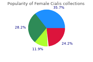 order female cialis 10mg online