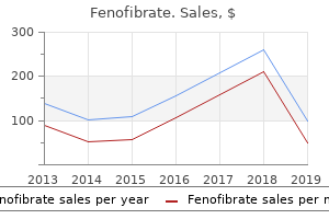 order genuine fenofibrate on line