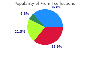 purchase frumil 5 mg with amex