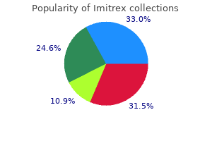 imitrex 25 mg generic