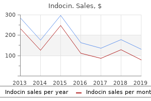 effective 25 mg indocin