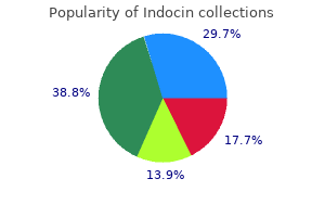 cheap indocin online