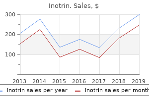 cheap inotrin 30 mg mastercard