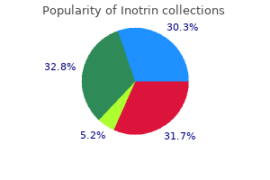 buy inotrin online pills