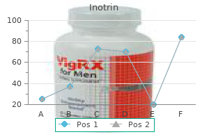 order inotrin 40 mg overnight delivery