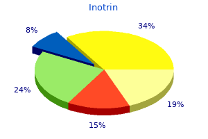 cheap 10 mg inotrin fast delivery