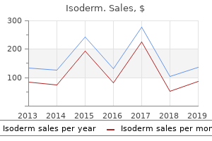 20mg isoderm with mastercard