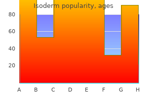 buy isoderm 20mg cheap