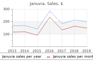 buy januvia 100mg on-line