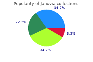 quality 100mg januvia