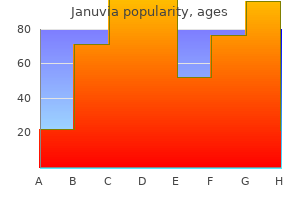 januvia 100mg cheap