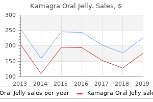 order kamagra oral jelly 100mg line