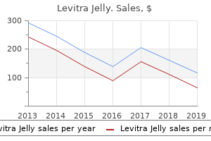 buy levitra jelly master card